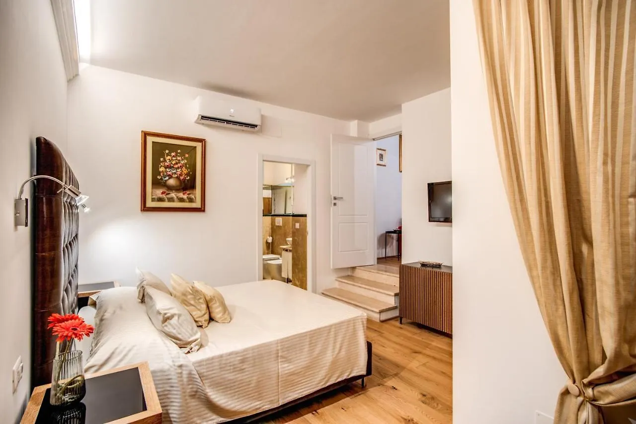 Casa Cancello Rom